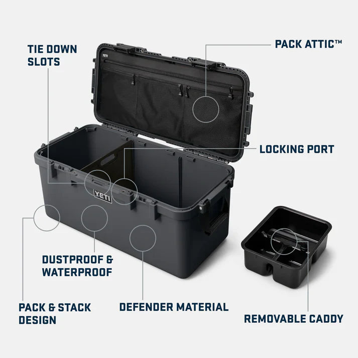 YETI LoadOut® GoBox 60 Gear Case