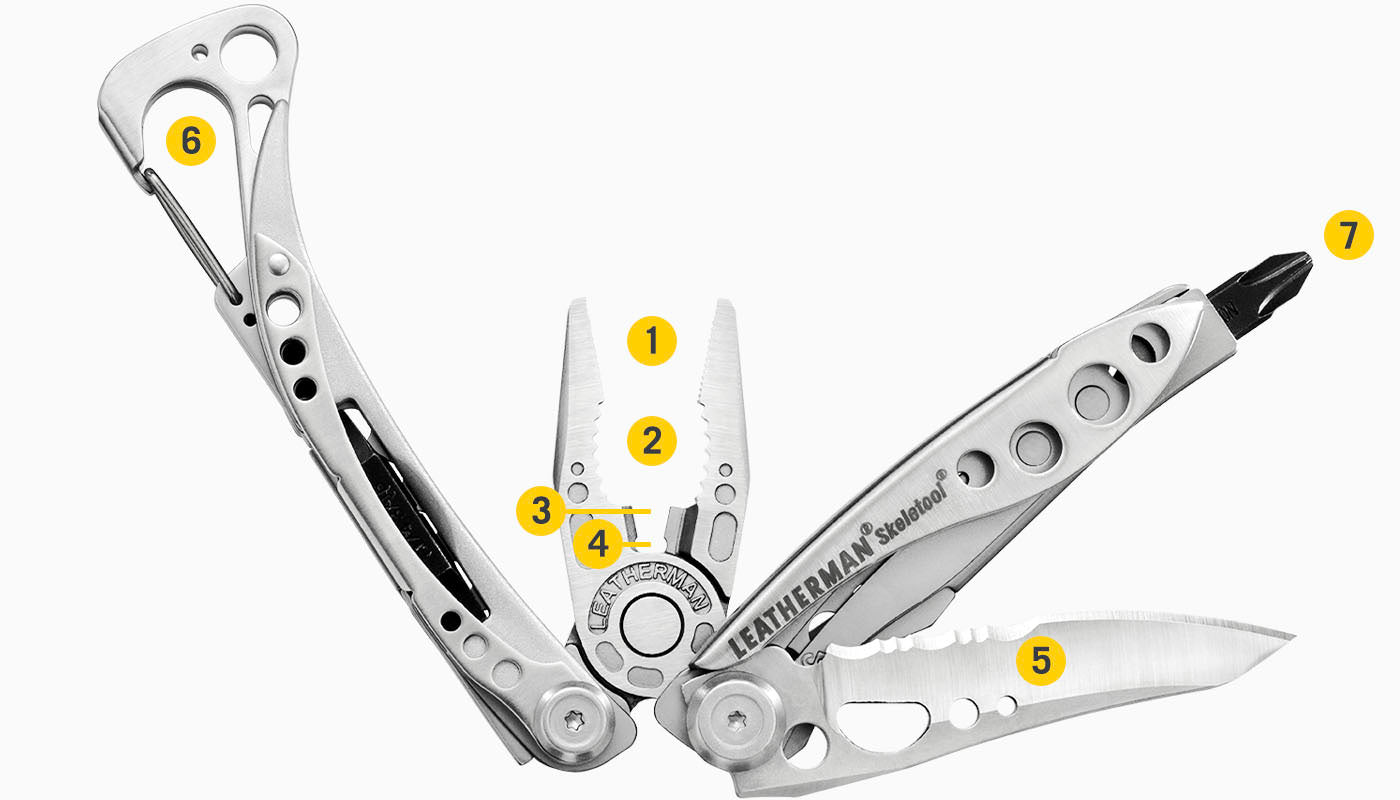 Leatherman Skeletool multitool - tools overview