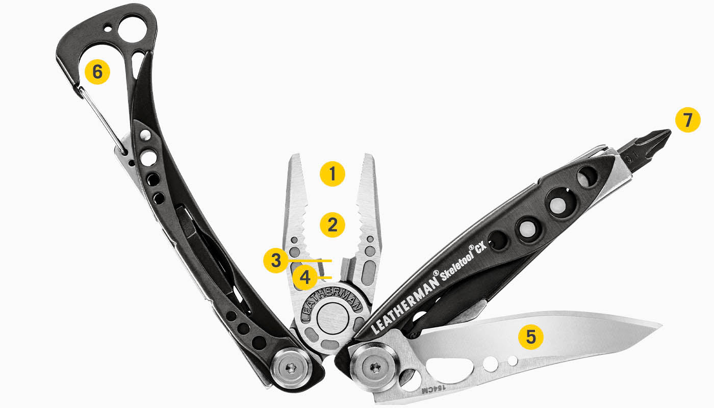 Leatherman Skeletool CX Verdant multitool - tools overview