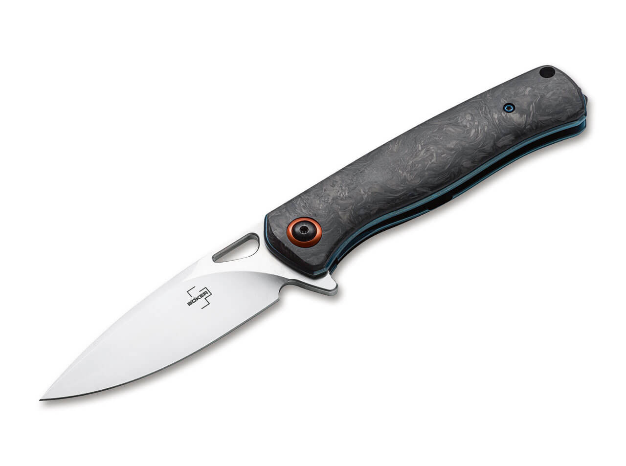 Boker Plus Nebula