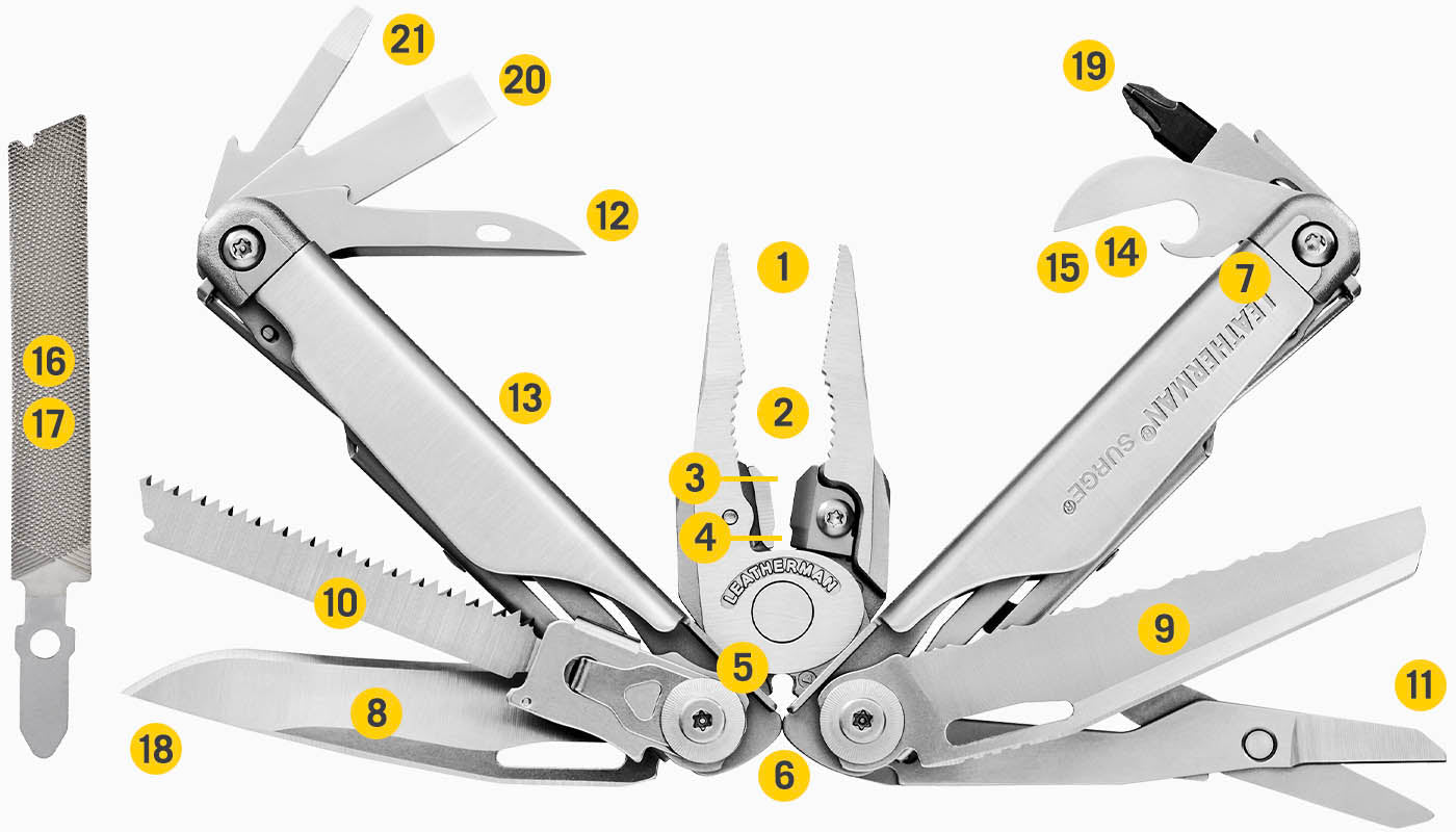 Leatherman Surge multitool - tools overview