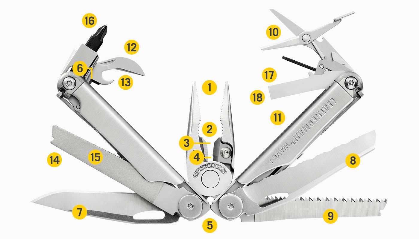 Leatherman Wave Plus multitool - tools overview