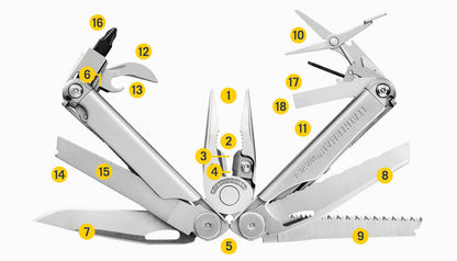 Leatherman Wave Plus multitool - tools overview