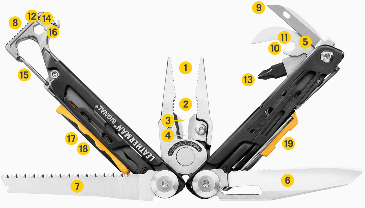 Leatherman Signal Green Topo multitool - tools overview